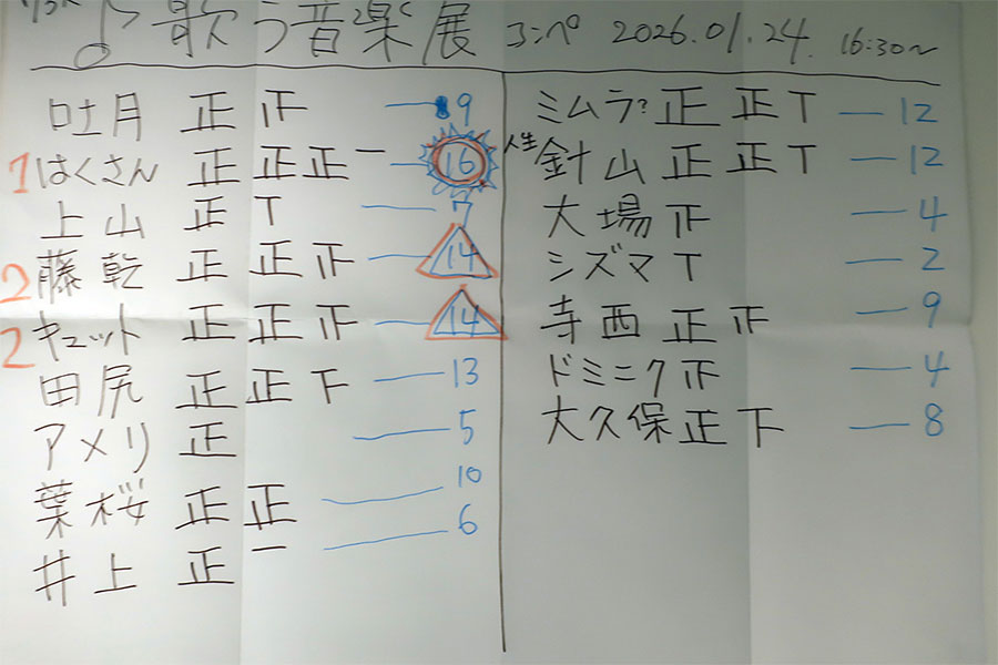 Gallery BIDAMAS HOME